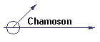 Chamoson