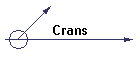 Crans
