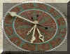 Zytturm, astronomical clock